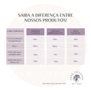 Kit - 5 Essências Via Aroma 10ml Para Aromatizador E Difusor