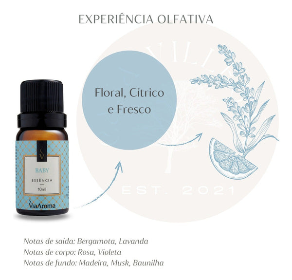 Kit - 5 Essências Via Aroma 10ml Para Aromatizador E Difusor