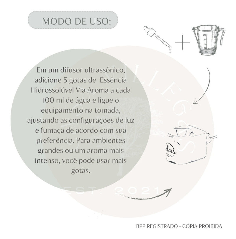 Kit - 5 Essências Via Aroma 10ml Para Aromatizador E Difusor